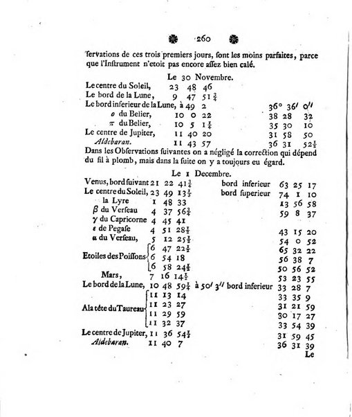 Histoire de l'Academie royale des sciences et des belles-lettres de Berlin