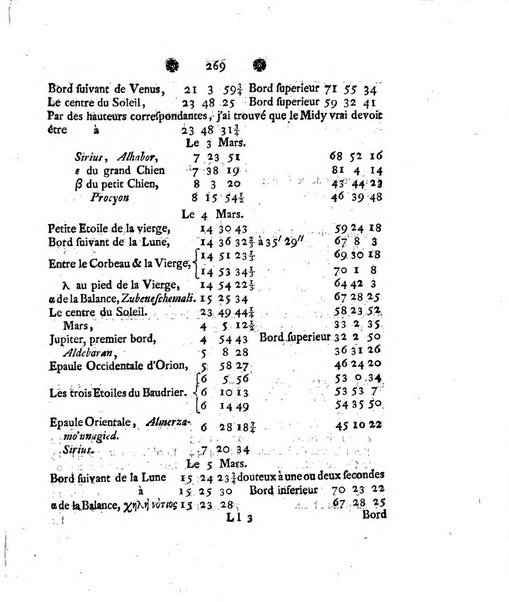 Histoire de l'Academie royale des sciences et des belles-lettres de Berlin