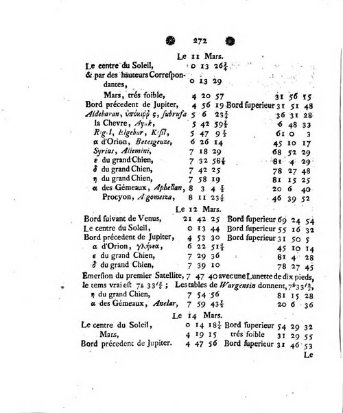 Histoire de l'Academie royale des sciences et des belles-lettres de Berlin