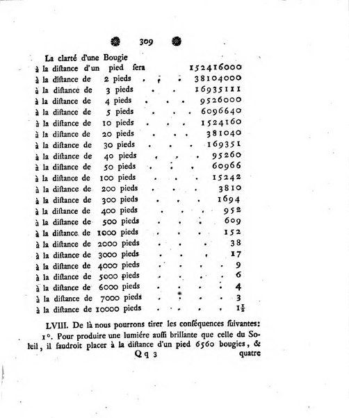 Histoire de l'Academie royale des sciences et des belles-lettres de Berlin