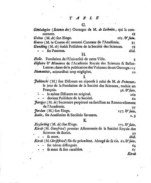 Histoire de l'Academie royale des sciences et des belles-lettres de Berlin