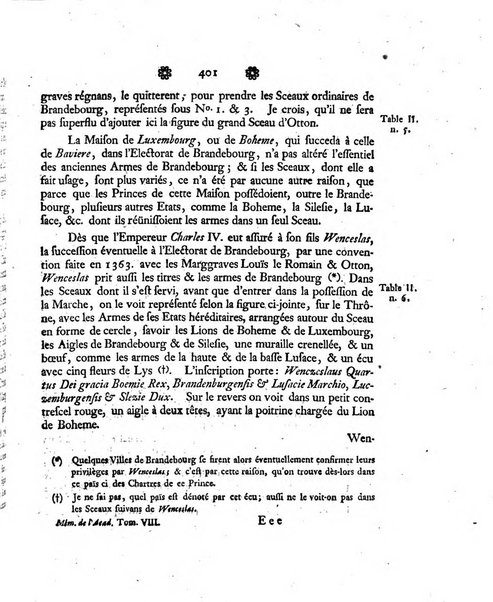 Histoire de l'Academie royale des sciences et des belles-lettres de Berlin