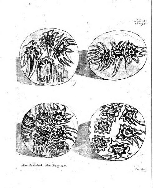 Histoire de l'Academie royale des sciences et des belles-lettres de Berlin