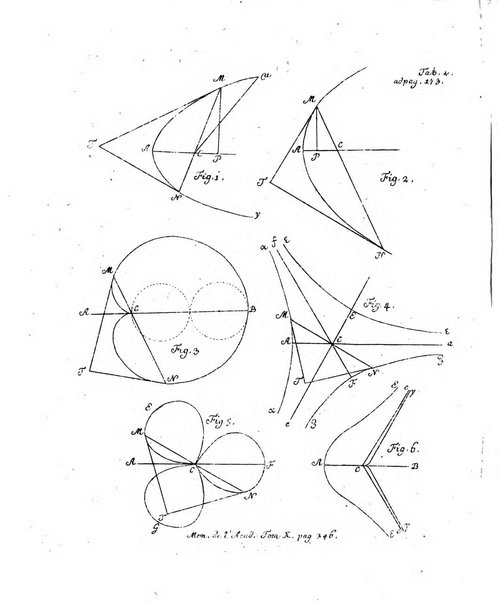 Histoire de l'Academie royale des sciences et des belles-lettres de Berlin