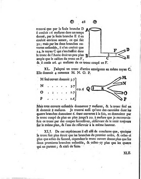 Histoire de l'Academie royale des sciences et des belles-lettres de Berlin