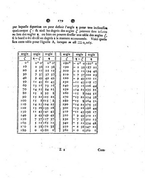 Histoire de l'Academie royale des sciences et des belles-lettres de Berlin