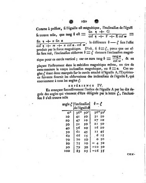 Histoire de l'Academie royale des sciences et des belles-lettres de Berlin