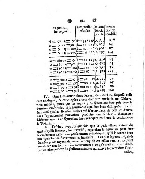 Histoire de l'Academie royale des sciences et des belles-lettres de Berlin