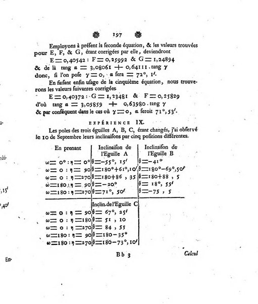 Histoire de l'Academie royale des sciences et des belles-lettres de Berlin