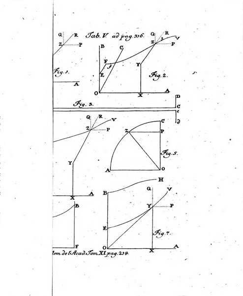 Histoire de l'Academie royale des sciences et des belles-lettres de Berlin