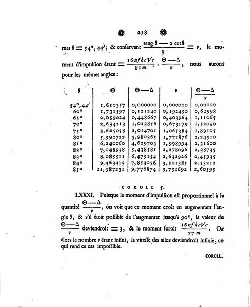 Histoire de l'Academie royale des sciences et des belles-lettres de Berlin