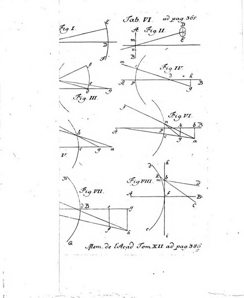 Histoire de l'Academie royale des sciences et des belles-lettres de Berlin