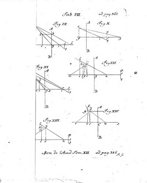 Histoire de l'Academie royale des sciences et des belles-lettres de Berlin