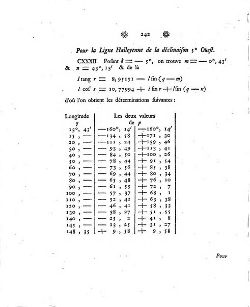 Histoire de l'Academie royale des sciences et des belles-lettres de Berlin