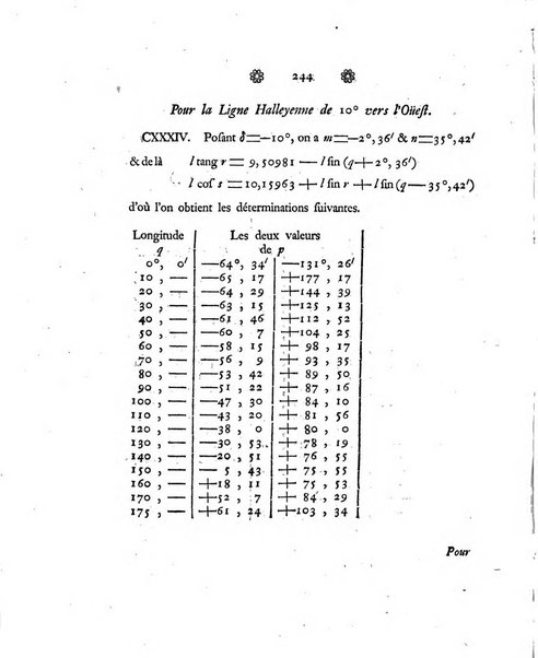 Histoire de l'Academie royale des sciences et des belles-lettres de Berlin