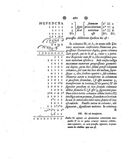 Histoire de l'Academie royale des sciences et des belles-lettres de Berlin