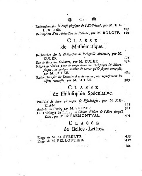 Histoire de l'Academie royale des sciences et des belles-lettres de Berlin