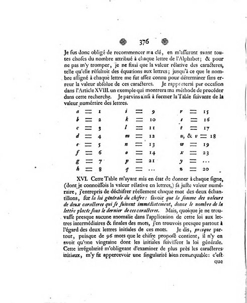 Histoire de l'Academie royale des sciences et des belles-lettres de Berlin