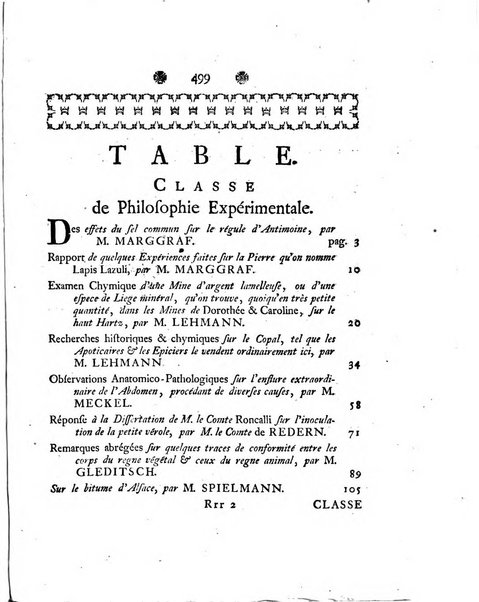 Histoire de l'Academie royale des sciences et des belles-lettres de Berlin