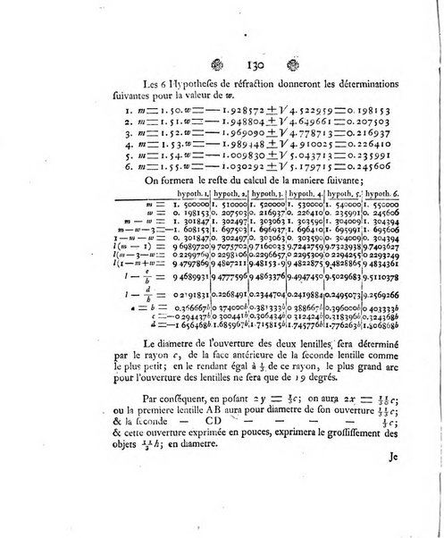 Histoire de l'Academie royale des sciences et des belles-lettres de Berlin