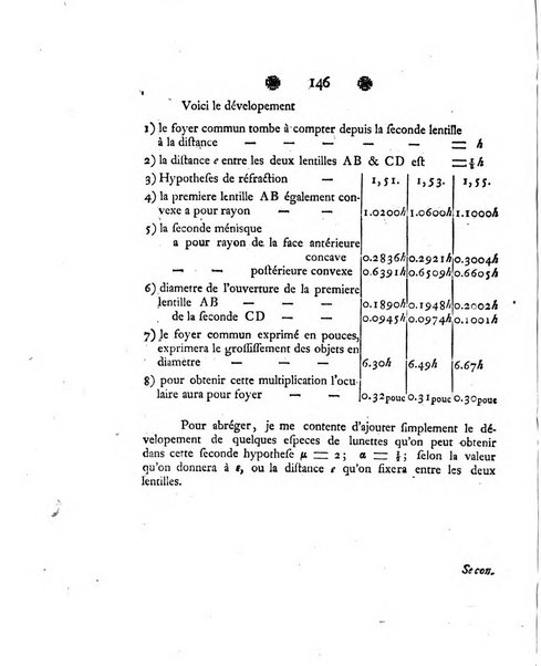 Histoire de l'Academie royale des sciences et des belles-lettres de Berlin