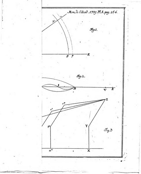 Histoire de l'Academie royale des sciences et des belles-lettres de Berlin