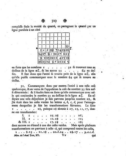 Histoire de l'Academie royale des sciences et des belles-lettres de Berlin