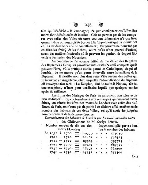 Histoire de l'Academie royale des sciences et des belles-lettres de Berlin