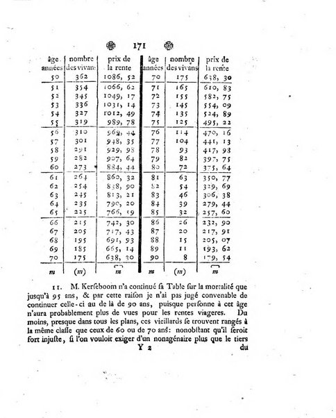 Histoire de l'Academie royale des sciences et des belles-lettres de Berlin