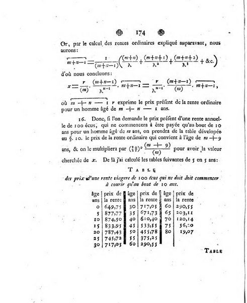 Histoire de l'Academie royale des sciences et des belles-lettres de Berlin