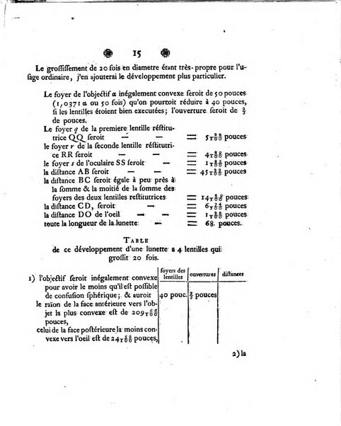 Histoire de l'Academie royale des sciences et des belles-lettres de Berlin