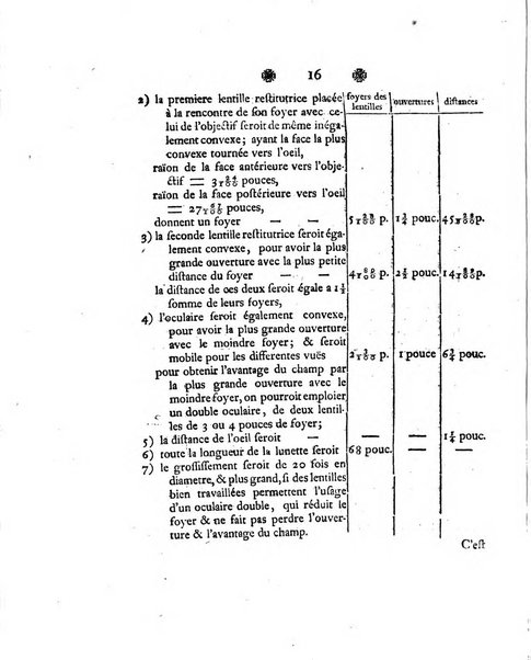 Histoire de l'Academie royale des sciences et des belles-lettres de Berlin