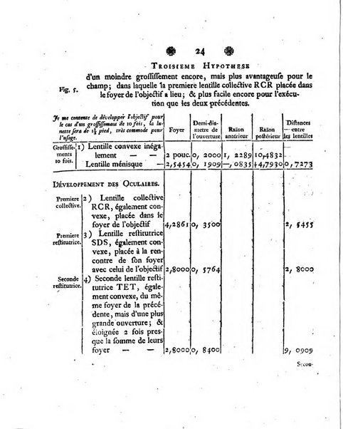 Histoire de l'Academie royale des sciences et des belles-lettres de Berlin