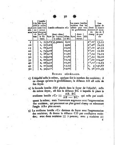 Histoire de l'Academie royale des sciences et des belles-lettres de Berlin