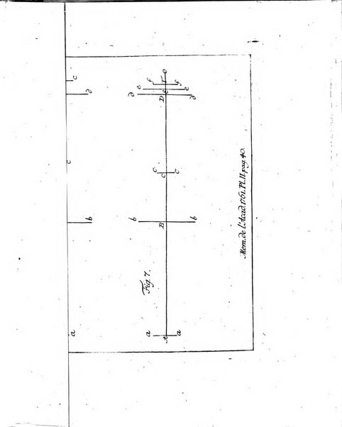 Histoire de l'Academie royale des sciences et des belles-lettres de Berlin