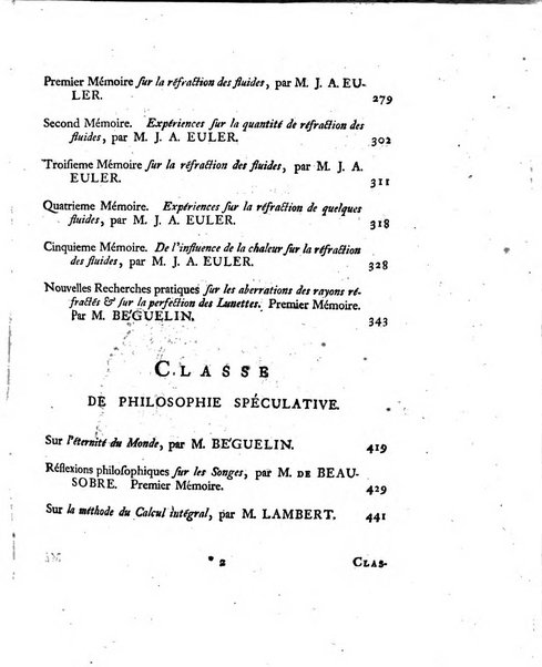 Histoire de l'Academie royale des sciences et des belles-lettres de Berlin