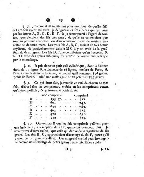 Histoire de l'Academie royale des sciences et des belles-lettres de Berlin