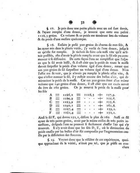 Histoire de l'Academie royale des sciences et des belles-lettres de Berlin