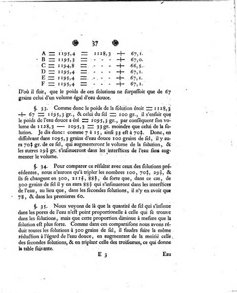 Histoire de l'Academie royale des sciences et des belles-lettres de Berlin