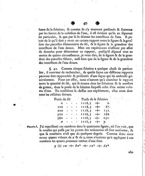 Histoire de l'Academie royale des sciences et des belles-lettres de Berlin