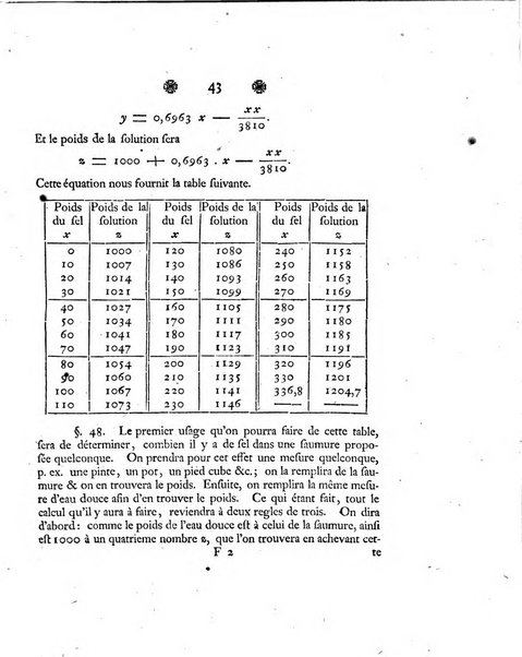 Histoire de l'Academie royale des sciences et des belles-lettres de Berlin