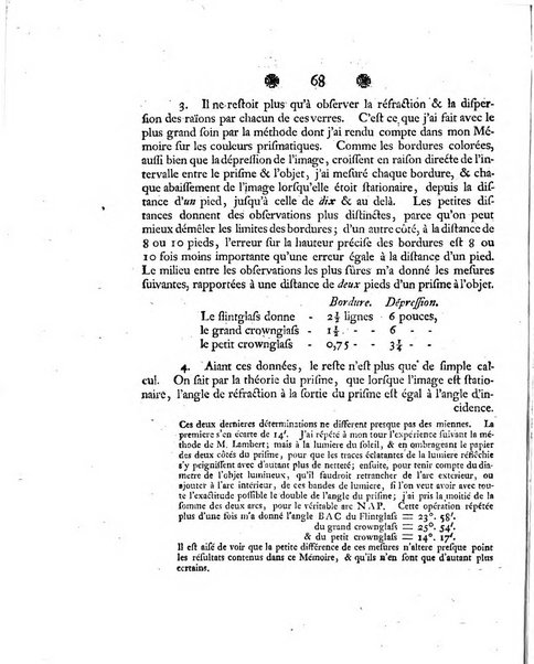 Histoire de l'Academie royale des sciences et des belles-lettres de Berlin