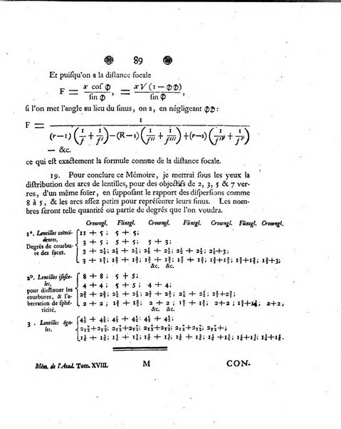 Histoire de l'Academie royale des sciences et des belles-lettres de Berlin