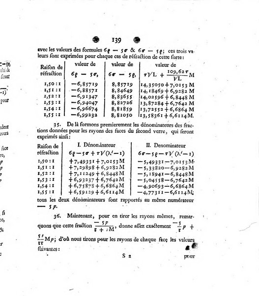 Histoire de l'Academie royale des sciences et des belles-lettres de Berlin