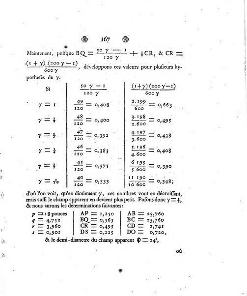 Histoire de l'Academie royale des sciences et des belles-lettres de Berlin