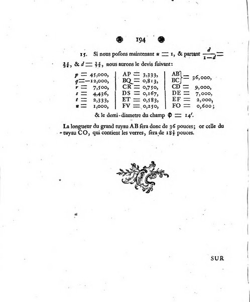 Histoire de l'Academie royale des sciences et des belles-lettres de Berlin