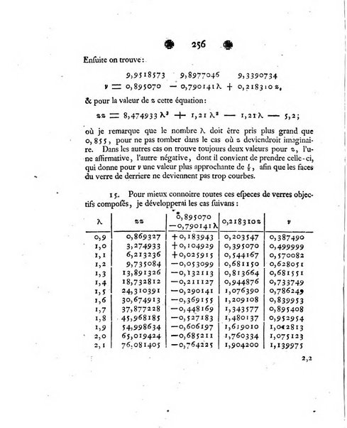 Histoire de l'Academie royale des sciences et des belles-lettres de Berlin