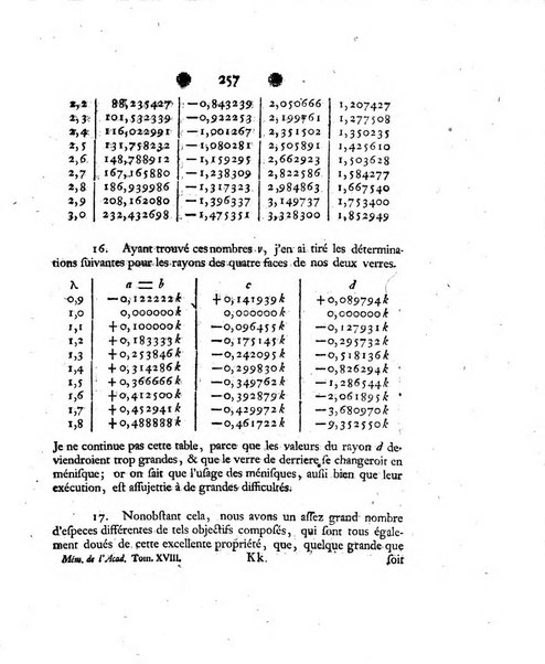 Histoire de l'Academie royale des sciences et des belles-lettres de Berlin