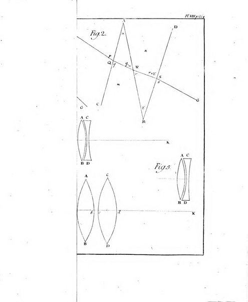 Histoire de l'Academie royale des sciences et des belles-lettres de Berlin