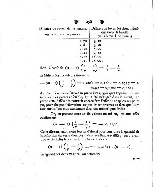 Histoire de l'Academie royale des sciences et des belles-lettres de Berlin